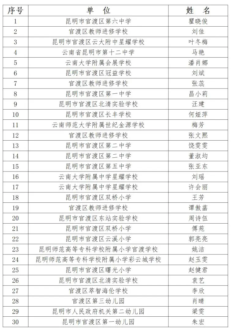 如何通过模拟比赛环境提升投篮表现_0